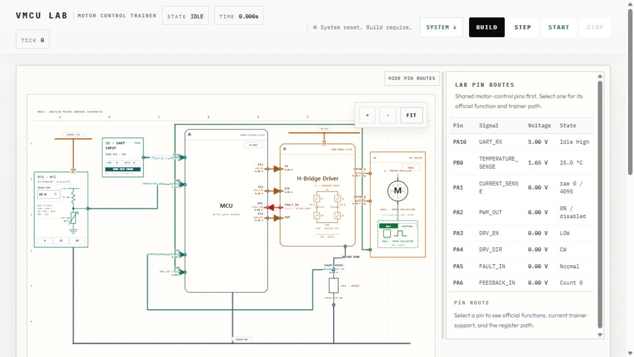 Virtual MCU의 UART·NTC 입력, MCU·H-Bridge·DC 모터 회로와 핀 경로 패널